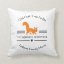 Recherche de glands coussins Forêt