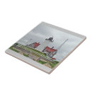 Recherche de falaises carreaux Rivage