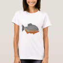 Recherche de piranha tshirts Eau douce