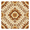 Recherche de motif vintage posters Floral