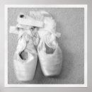 Recherche de danse photographie posters Ballet