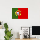 Recherche de drapeau du portugal posters Lisbonne