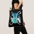 Recherche de horroscope sacs Eau