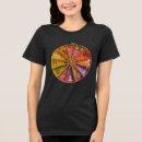 Recherche de horoscope vêtements tshirts Juillet