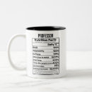 Recherche de facts tasses Drôle
