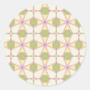 Recherche de dessin antique autocollants Bordure