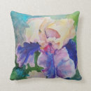 Recherche de iris barbu coussins Fleur