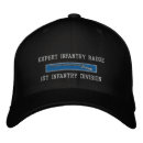 Recherche de insigne de casquettes Military