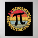 Recherche de mathlete posters 3 14