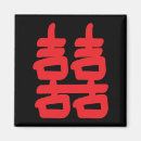 Recherche de chinois rouge magnets Bonheur