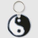 Recherche de yin porteclés Yang