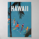 Recherche de surfboard posters Hawaii