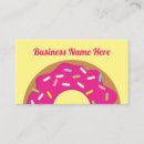 Recherche de beignet cartes visite Cuisson