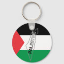 Recherche de palestine libre porteclés Gaza gratuit