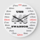 Recherche de destroy horloges Étoiles