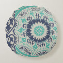 Recherche de batik bleu coussins Carrelage