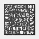 Recherche de conscience de cancer magnets Espoir