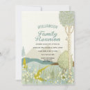 Recherche de réunions invitations Généalogie