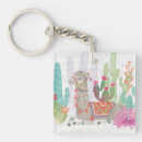 Recherche de bolivie porteclés Animaux