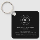 Recherche de de logo porteclés Code qr