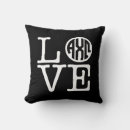 Recherche de alpha coussins Lettres grecques