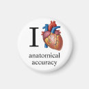 Recherche de anatomie magnets Geek