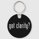 Recherche de denis porteclés Dennis