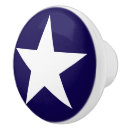 Recherche de drapeaux boutons et poignées de porte Moderne