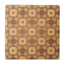 Recherche de arrière plan coloré carreaux Brun