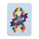 Recherche de trouble magnets Autisme