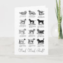 Recherche de yorkshire terrier anniversaire cartes Canine