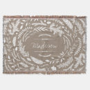 Zoek naar verse dekens Bladeren