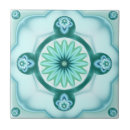 Recherche de sale carreaux Abstrait