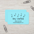 Recherche de note de musique cartes visite Enseignant