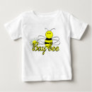 Recherche de gaffez vêtements Insectes
