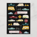 Recherche de traffic cartes postales Trafic