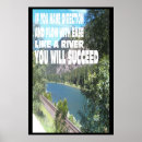 Recherche de adhd posters Autiste