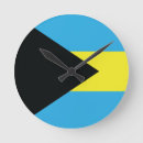 Recherche de symbolisme horloges Pour tous