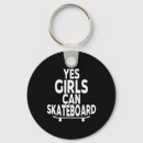 Recherche de skateboard porteclés Kickflip