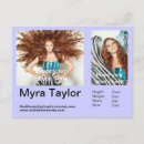 Zoek naar actoren briefkaarten Theater