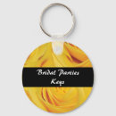 Recherche de mariage articles Fête