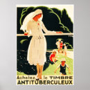Recherche de guerre mondiale 1 posters Médecine