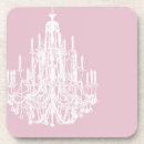 Recherche de lustre maison deco Vintage