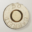 Recherche de calibres Munitions
