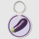 Recherche de piments porteclés Poivrons