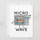 Recherche de micro vœux cartes Drôle