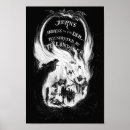 Zoek naar surrealistische posters Antiek