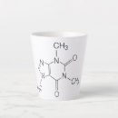 Recherche de molécules tasses Caféine