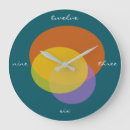 Recherche de couleur orange horloges Pour enfants