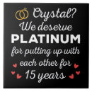 Recherche de anniversaire carreaux Couple